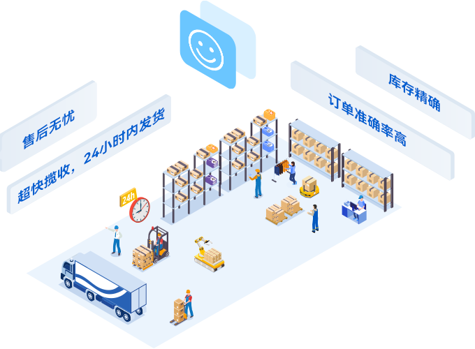 服裝電商倉(cāng)庫(kù)外包省心省力